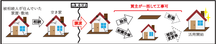 スクリーンショット 2024-11-22 163219.png