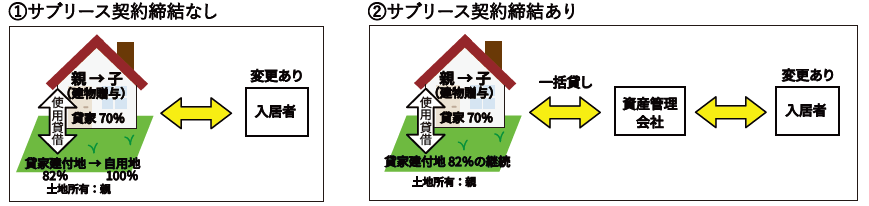 スクリーンショット 2025-10-29 152817.png