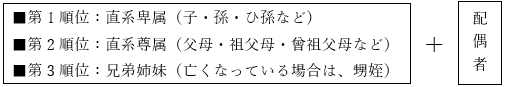 スクリーンショット 2025-06-30 101313.png